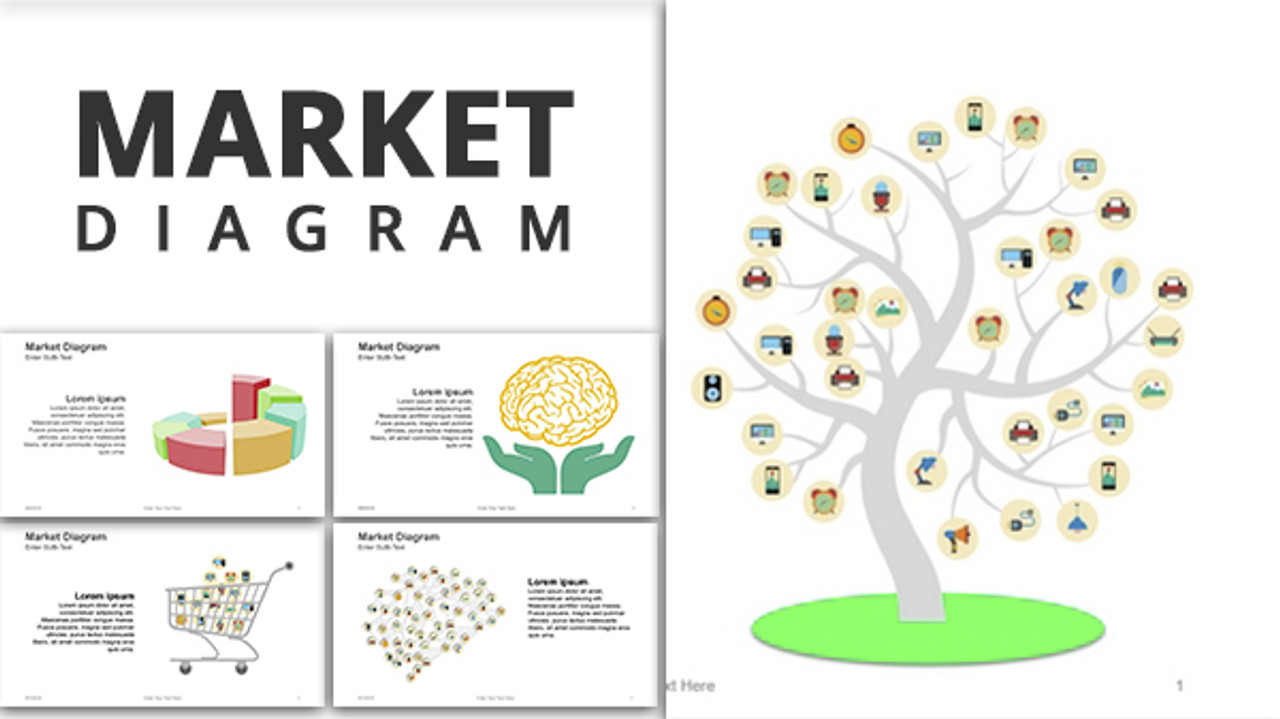 Market Diagram